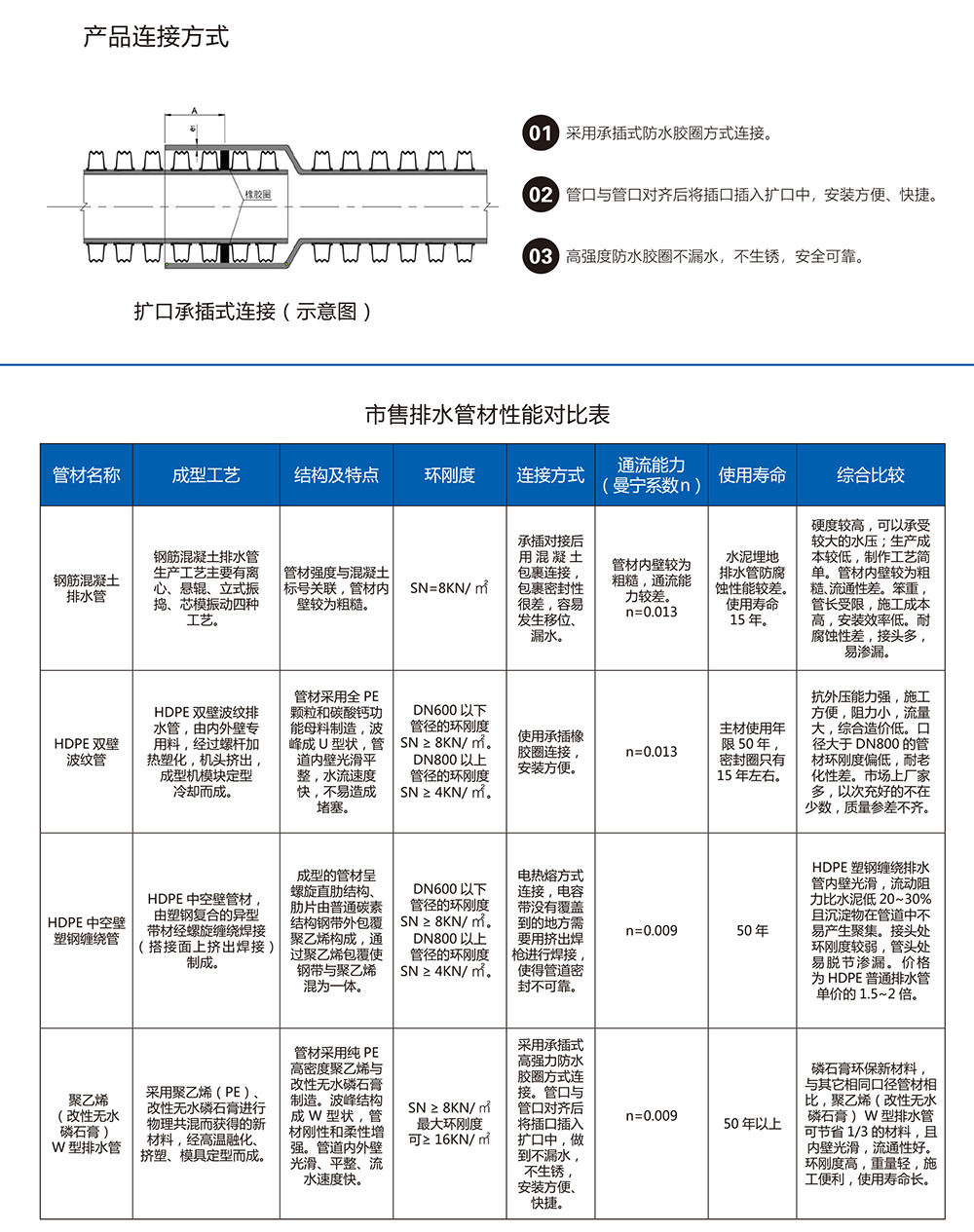 KY.COM-开云（中国）
